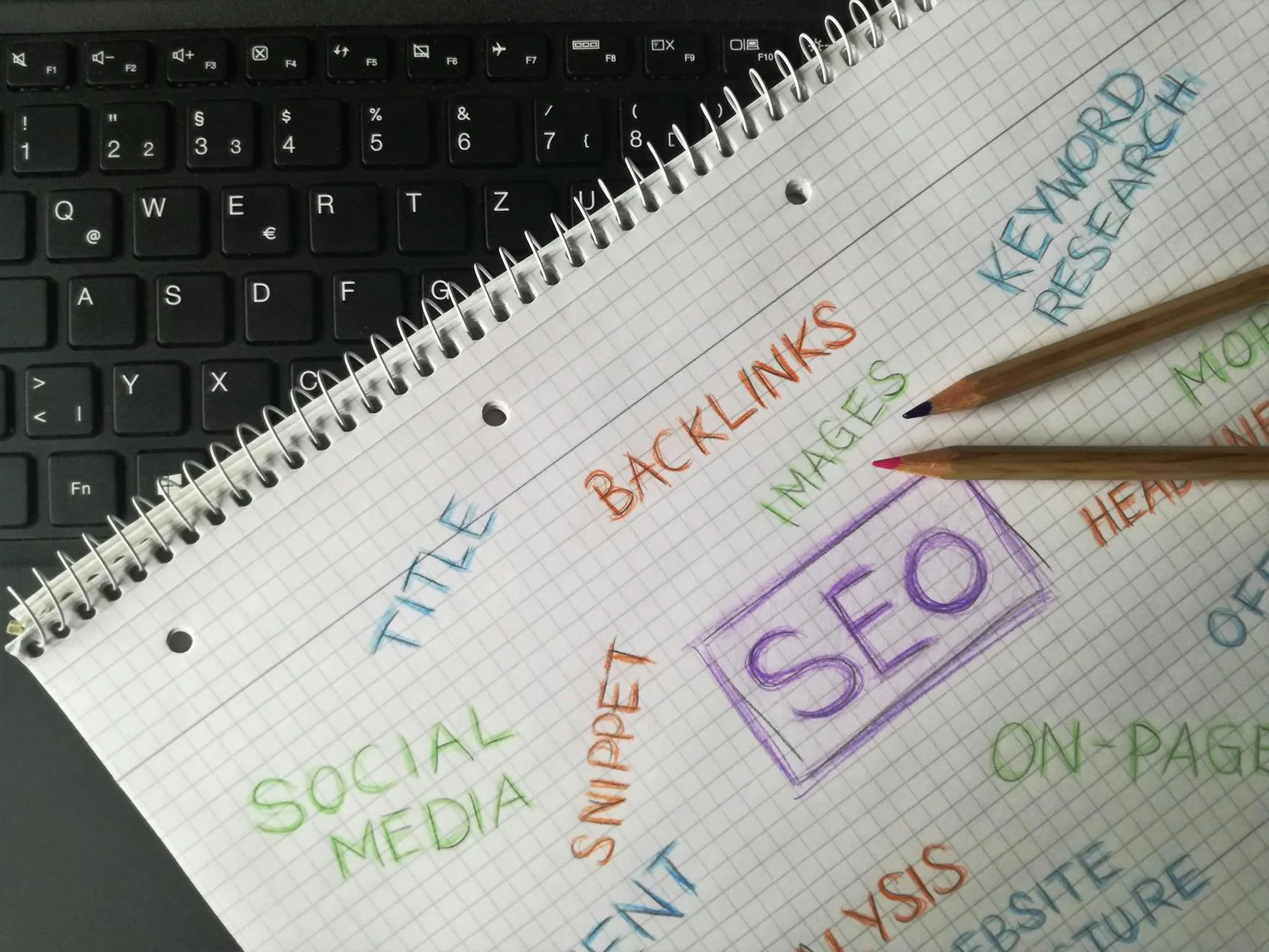 Udemy Course Title SEO: How to Get Found in Search (Without Keyword Stuffing)