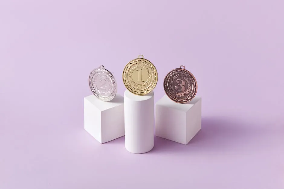 Tiered Pricing: Self-Study, Group, VIP