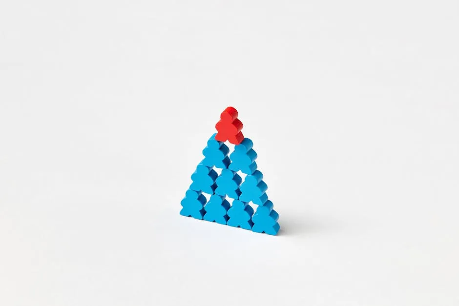 Learning pyramid — the six levels from remembering to creating