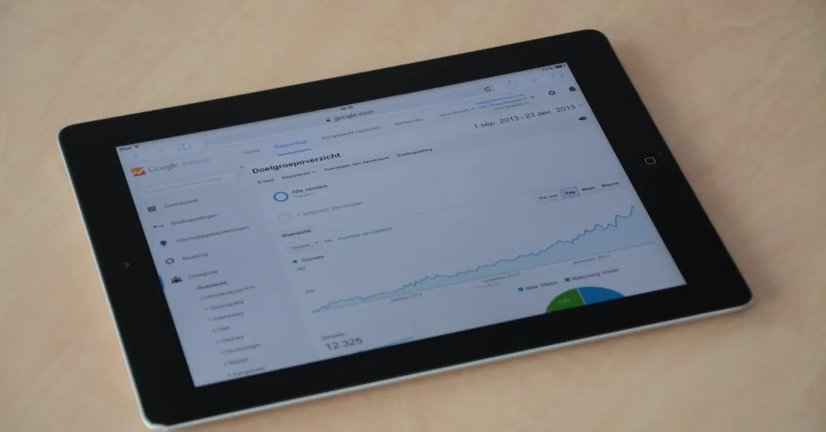 Retargeting in a Consolidated World