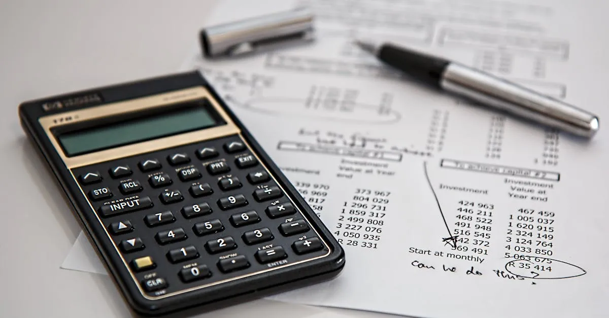 Budget testing framework showing the progression from $5/day to scaled campaigns