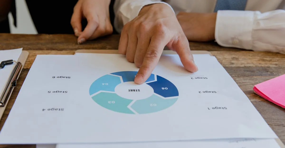 Your Repeatable Production Workflow