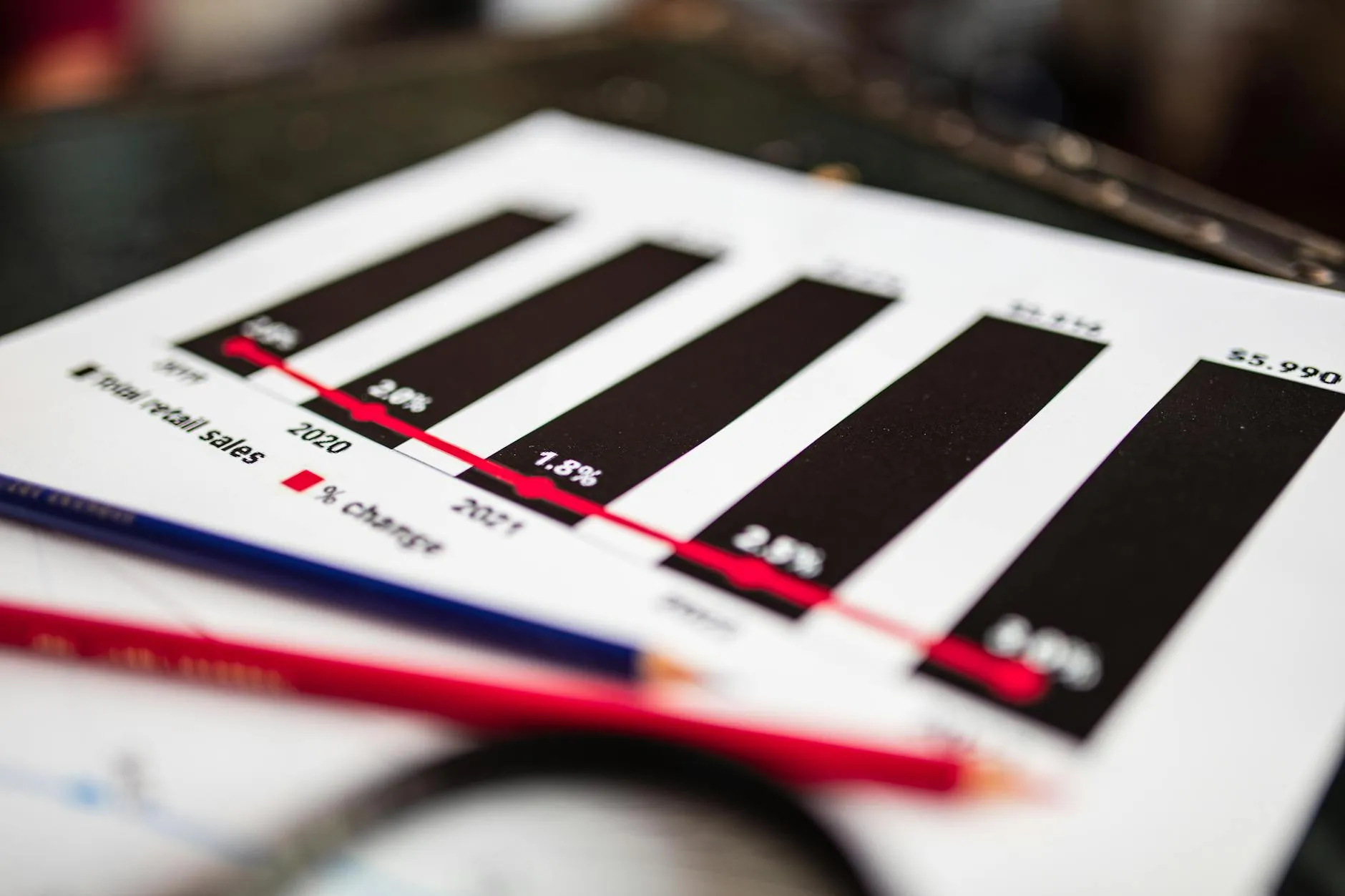 The Five Reasons Your Revenue Plateaued on Udemy