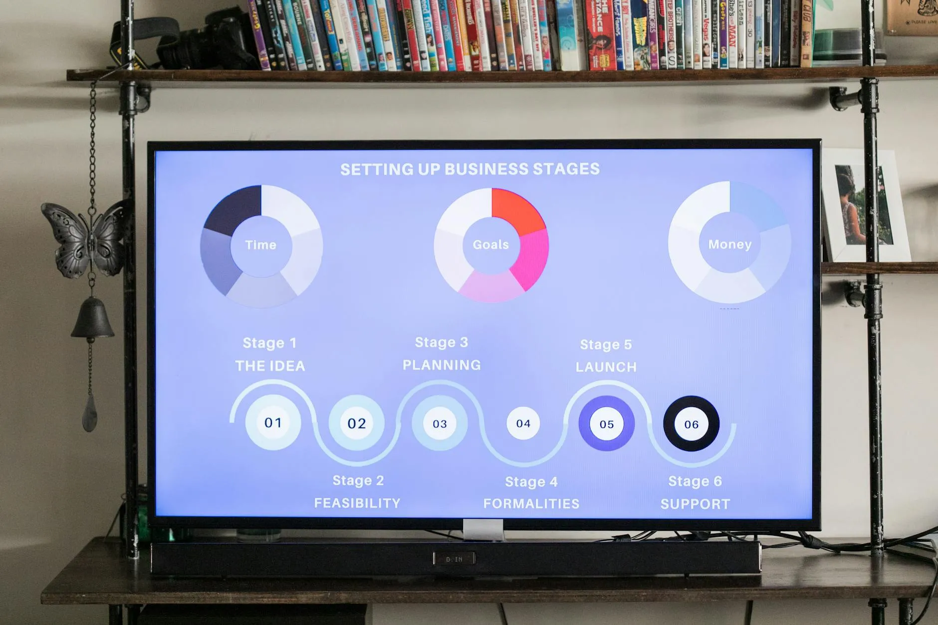 Clean presentation slide design on screen
