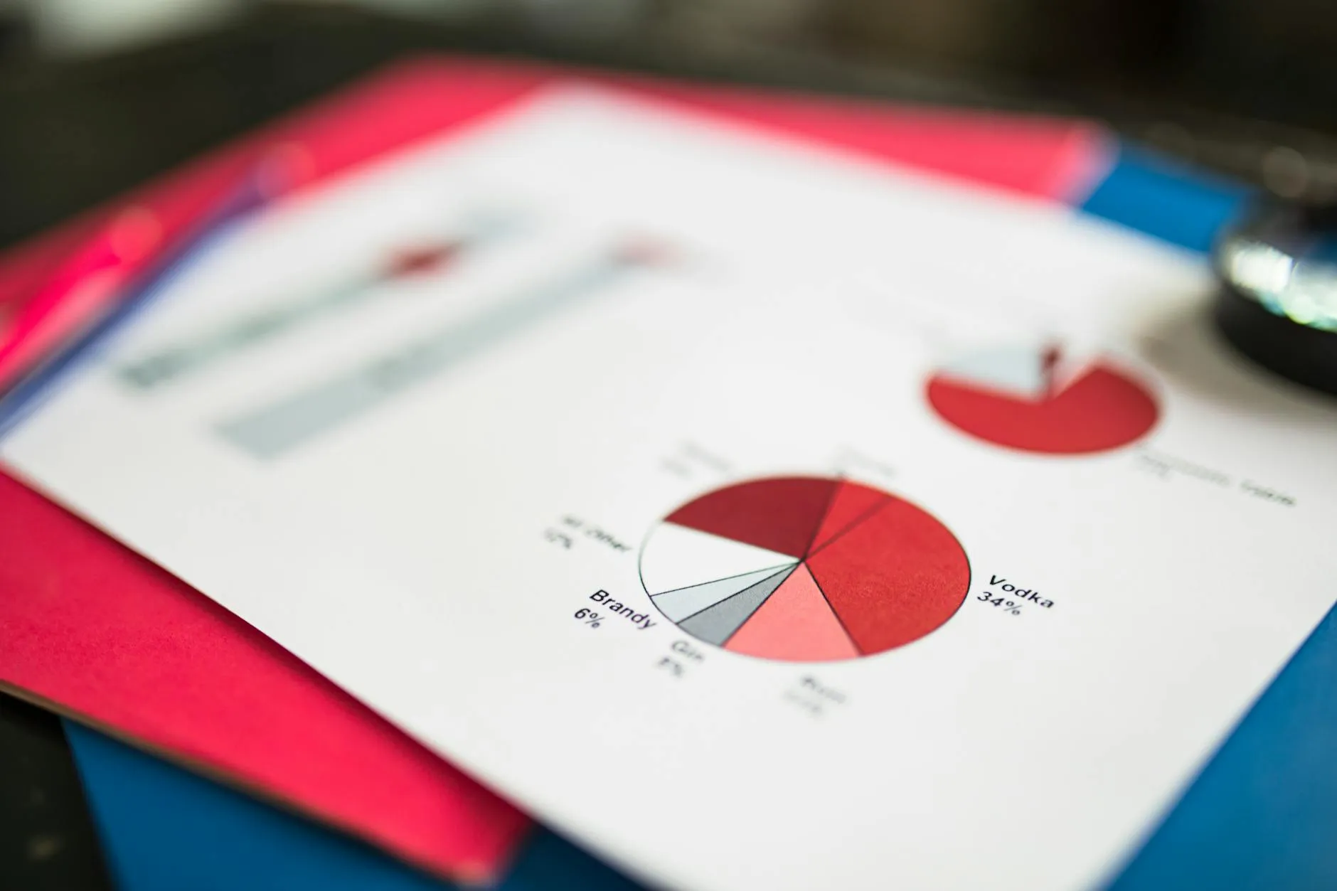 The Two Revenue Models